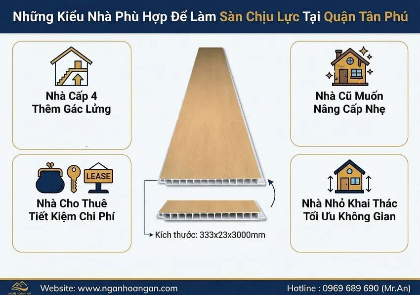 Những Kiểu Nhà Phù Hợp Để Làm Sàn Chịu Lực Tại Quận Tân Phú