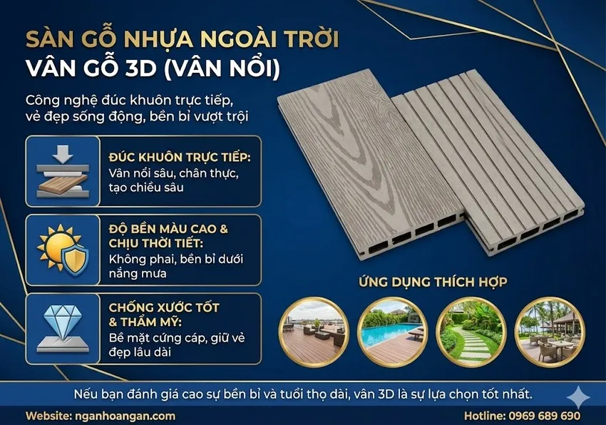 Sàn Gỗ Nhựa Ngoài Trời Vân Gỗ 3D (Vân Nổi)