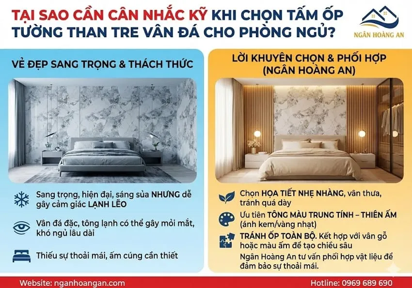 Tại Sao Cần Cân Nhắc Kỹ Khi Chọn Tấm Than Tre Vân Đá Cho Phòng Ngủ?