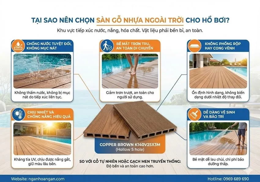 Tại Sao Nên Chọn Sàn Gỗ Nhựa Ngoài Trời?
