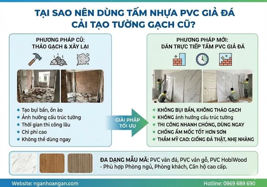 Tại Sao Nên Dùng Tấm Nhựa Ốp Tường PVC Giả Đá Để Cải Tạo Tường Gạch Cũ?