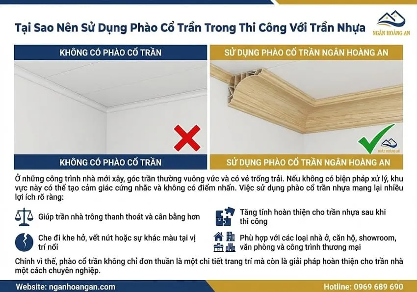 Tại Sao Nên Sử Dụng Phào Cổ Trần Trong Thi Công Với Trần Nhựa