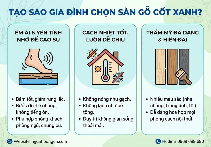 Tại Sao Nhiều Gia Đình Lựa Chọn Sàn Gỗ Cốt Xanh? Tại Sao Nhiều Gia Đình Lựa Chọn Sàn Gỗ Cốt Xanh?