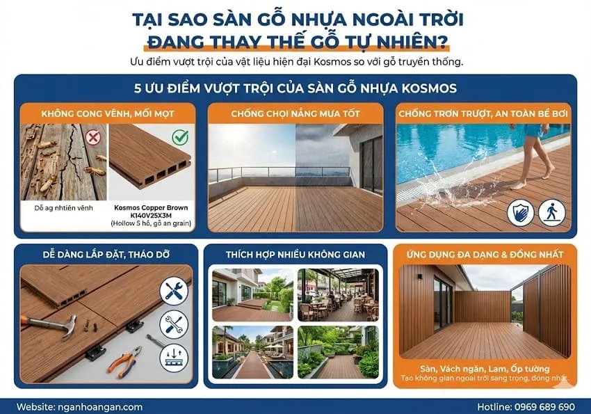 Tại Sao Sàn Gỗ Nhựa Ngoài Trời Đang Thay Thế Gỗ Tự Nhiên?