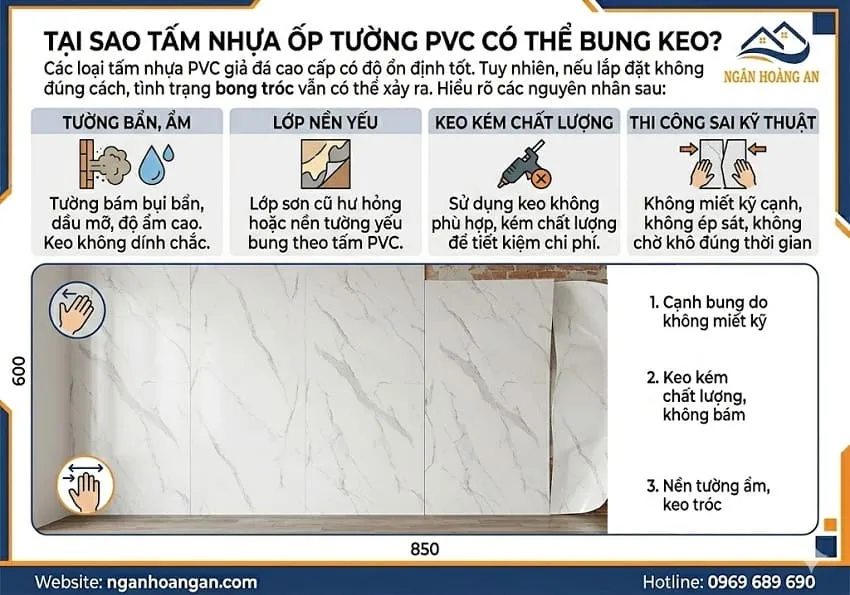 Tại Sao Tấm Nhựa Ốp Tường PVC Có Thể Bung Keo?