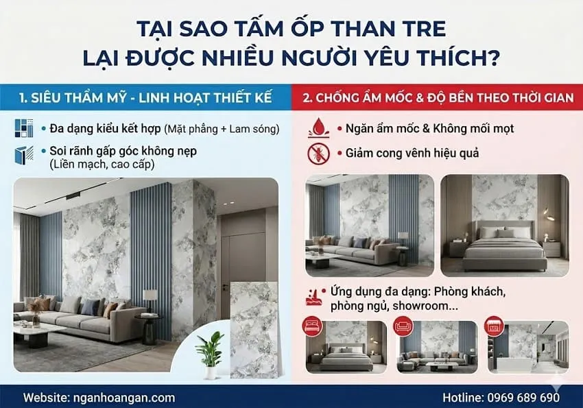 Tại Sao Tấm Ốp Than Tre Lại Được Nhiều Người Yêu Thích?
