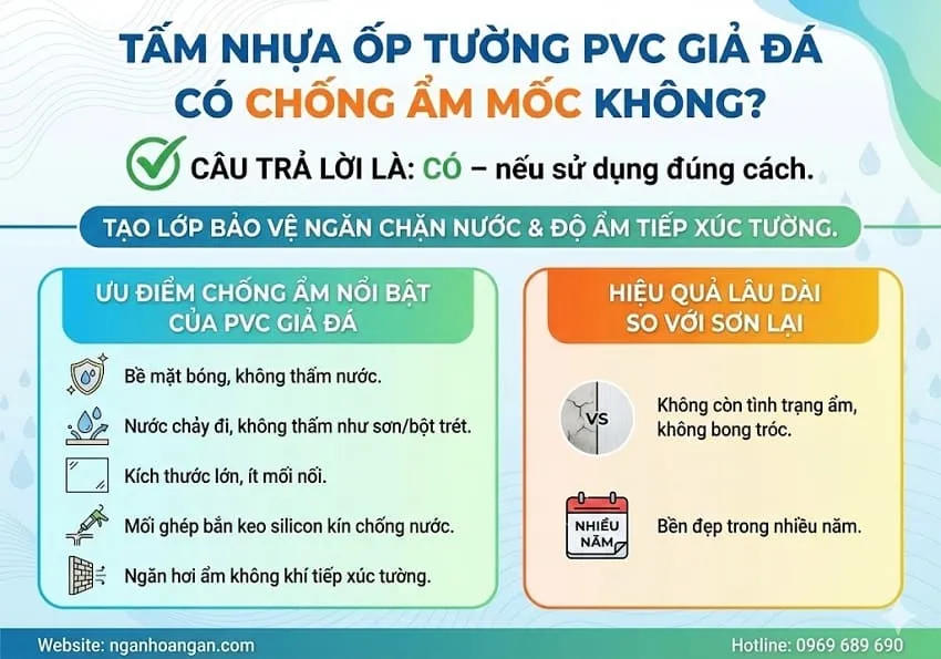 Tấm Nhựa Ốp Tường PVC Giả Đá Có Chống Ẩm Mốc Không?