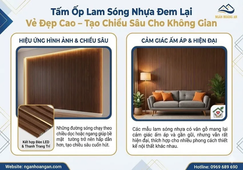 Tấm Ốp Lam Sóng Nhựa Đem Lại Vẻ Đẹp Cao – Tạo Chiều Sâu Cho Không Gian