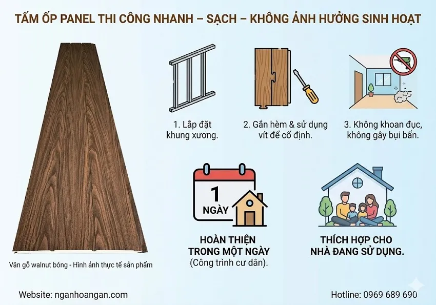 Tấm Ốp Panel Thi Công Nhanh – Sạch – Không Ảnh Hưởng Sinh Hoạt