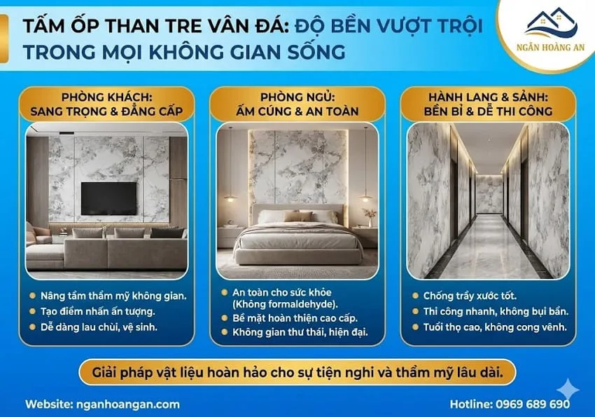 Tấm Ốp Than Tre Có Bị Mối Mọt Không?