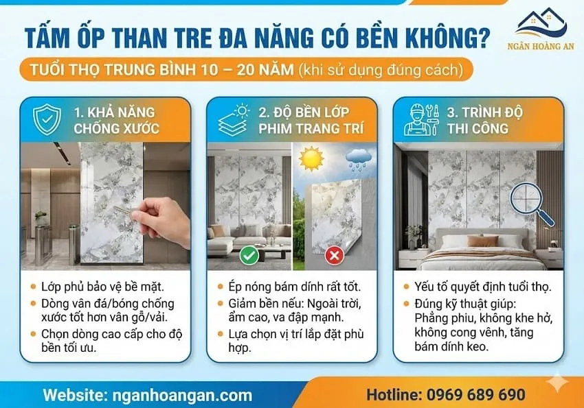 Tấm Ốp Than Tre Đa Năng Có Bền Không?