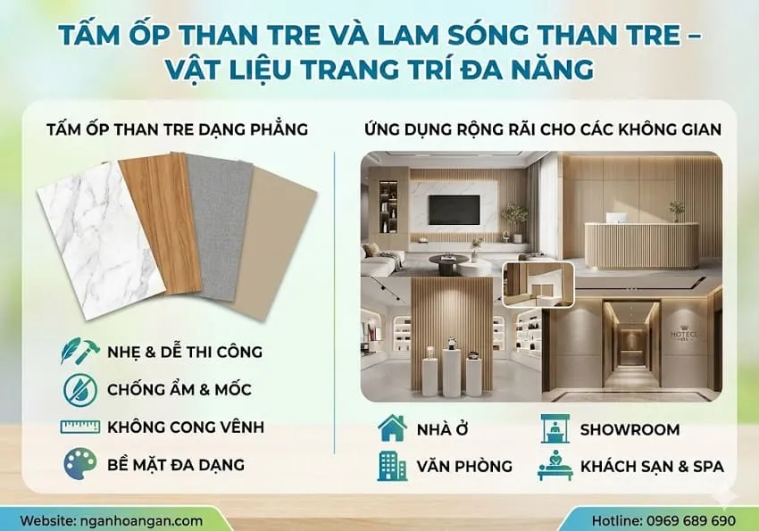 Tấm Ốp Than Tre Và Lam Sóng Than Tre – Vật Liệu Trang Trí Đa Năng