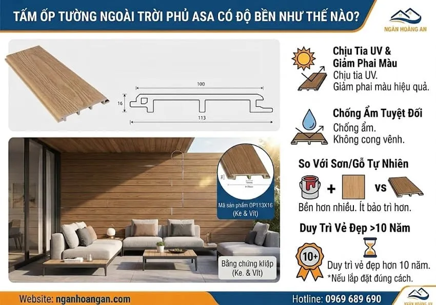 Tấm Ốp Tường Ngoài Trời Phủ ASA Có Độ Bền Như Thế Nào?