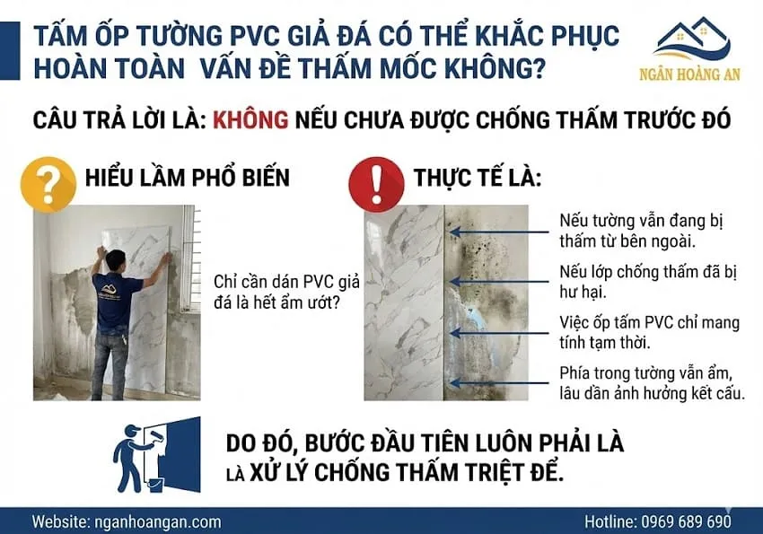 Tấm Ốp Tường PVC Giả Đá Có Thể Khắc Phục Hoàn Toàn Vấn Đề Thấm Mốc Không?