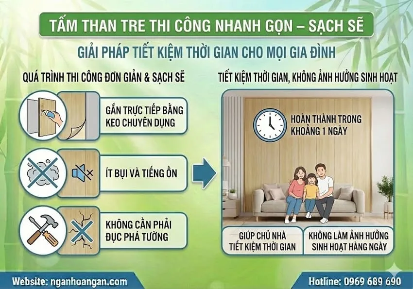 Tấm Than Tre Thi Công Nhanh Gọn – Sạch Sẽ, Không Ảnh Hưởng Sinh Hoạt