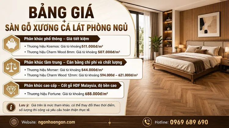 Tham Khảo Bảng Giá Sàn Gỗ Xương Cá Lát Phòng Ngủ Tại Đồng Nai