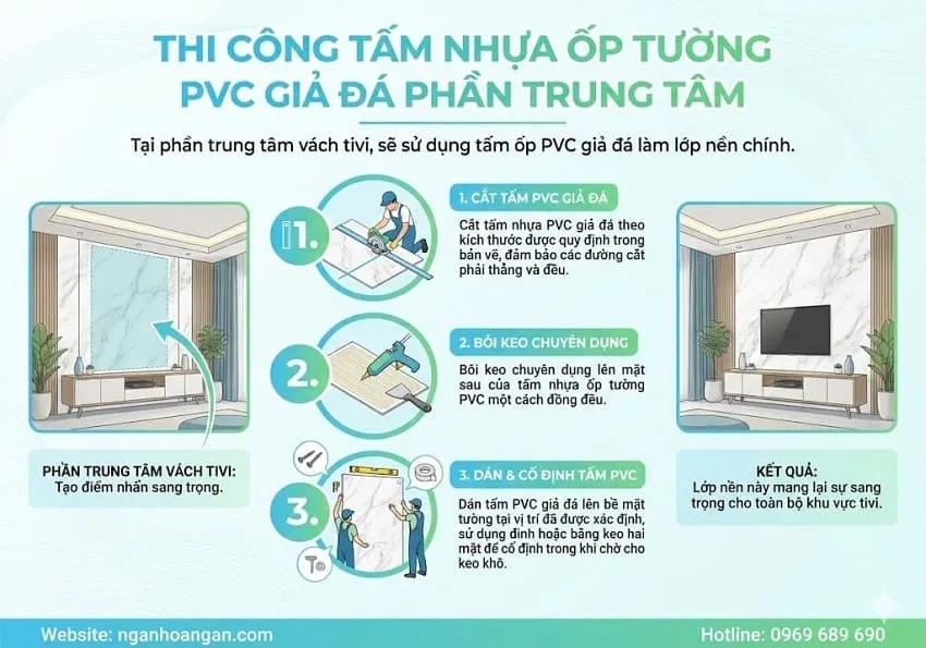 Thi Công Tấm Nhựa Ốp Tường PVC Giả Đá Phần Trung Tâm