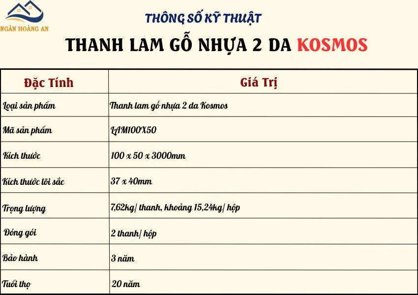 Thông Số Kỹ Thuật Của Thanh Lam Gỗ Nhựa 2 Da Kosmos Lam60X42 Thông Số Kỹ Thuật Của Thanh Lam Gỗ Nhựa 2 Da Kosmos Lam60X42