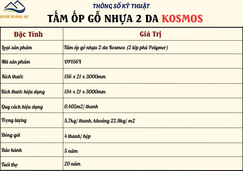 Bảng Thông Số Kỹ Thuật Của Tấm Ốp Gỗ Nhựa Ngoài Trời 2 Da Kosmos