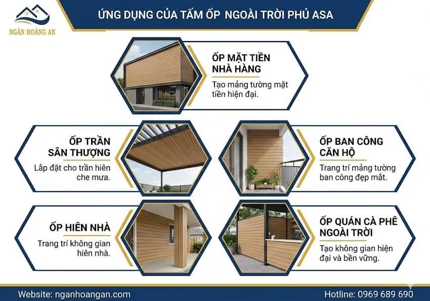 Ứng Dụng Của Tấm Ốp Tường Ngoài Trời Phủ ASA