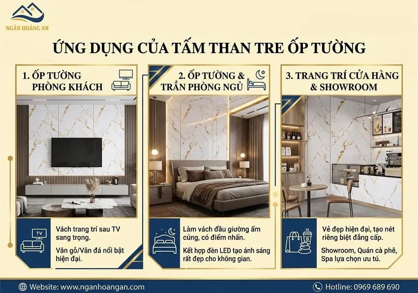 Ứng Dụng Của Tấm Than Tre Ốp Tường Ứng Dụng Của Tấm Than Tre Ốp Tường