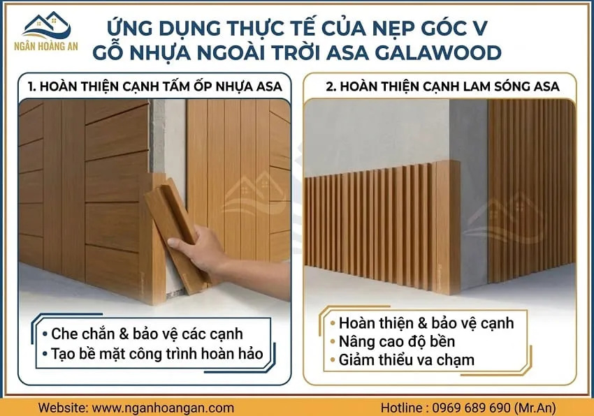 Ứng Dụng Thực Tế Của Nẹp Góc V Gỗ Nhựa Ngoài Trời ASA Galawood
