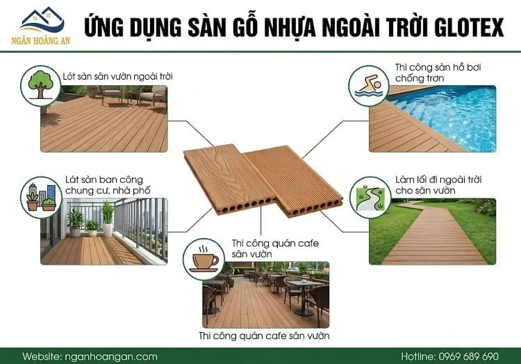 Ứng Dụng Sàn Gỗ Nhựa Ngoài Trời Gotex