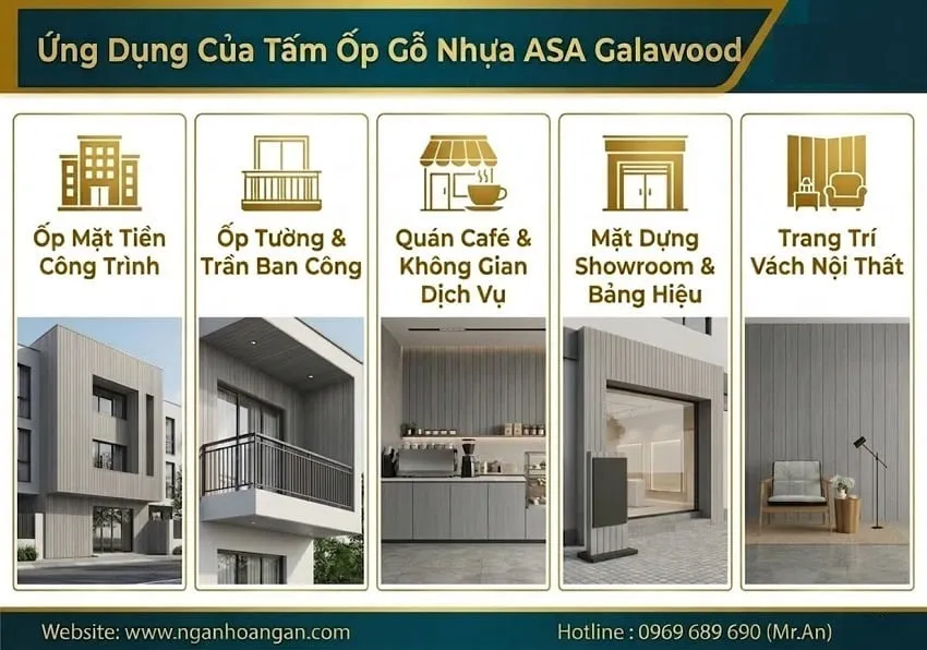 Ứng Dụng Của Tấm Ốp Gỗ Nhựa Ngoài Trời Phủ ASA Galawood