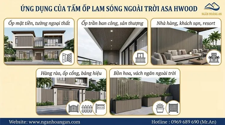 Ứng Dụng Của Tấm Ốp Lam Sóng Ngoài Trời ASA HW184W28ASA Ứng Dụng Của Tấm Ốp Lam Sóng Ngoài Trời ASA HW184W28ASA