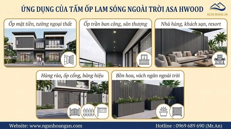 Ứng Dụng Của Tấm Ốp Lam Sóng Ngoài Trời ASA HW215W23ASA