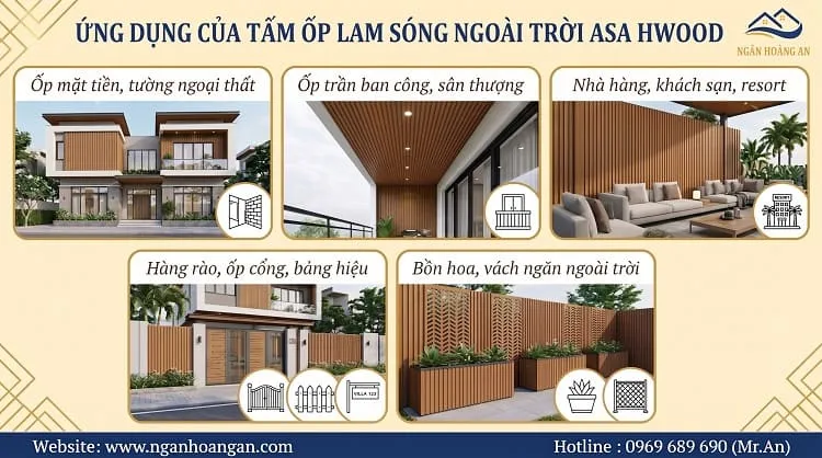 Ứng Dụng Của Tấm Ốp Lam Sóng Ngoài Trời ASA HW184W28ASA