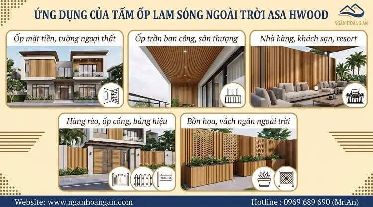 Ứng Dụng Của Tấm Ốp Lam Sóng Ngoài Trời ASA HW184W28ASA