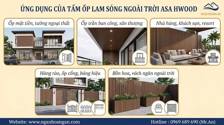Ứng Dụng Của Tấm Ốp Lam Sóng Ngoài Trời ASA HW215W23ASA Ứng Dụng Của Tấm Ốp Lam Sóng Ngoài Trời ASA HW215W23ASA
