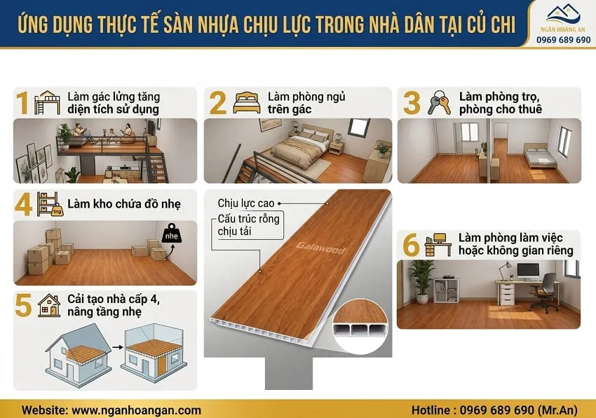 Ứng Dụng Thực Tế Sàn Nhựa Chịu Lực Trong Nhà Dân Tại Củ Chi