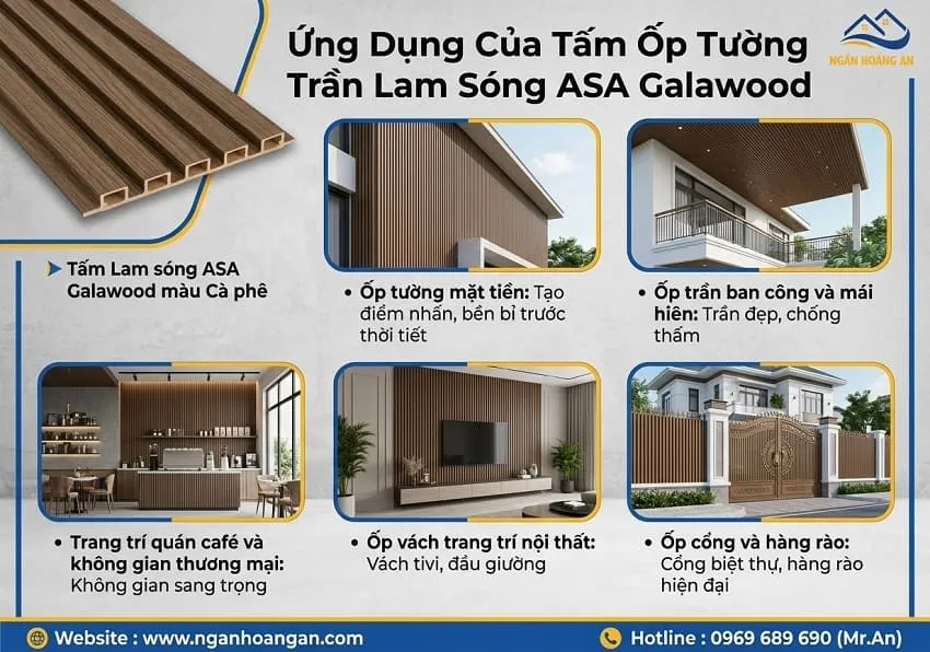 Ứng Dụng Tấm Ốp Lam Sóng Gỗ Nhựa Ngoài Trời Galawood Ứng Dụng Tấm Ốp Lam Sóng Gỗ Nhựa Ngoài Trời Galawood