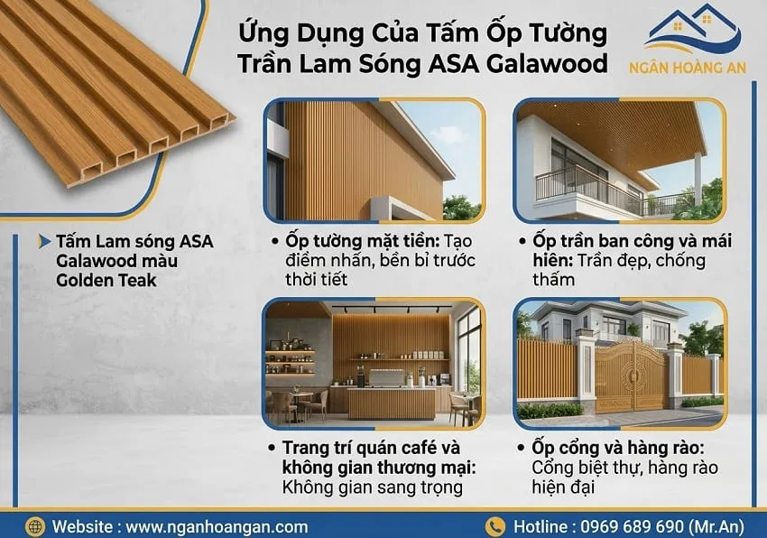 Ứng Dụng Tấm Ốp Lam Sóng Gỗ Nhựa Ngoài Trời Galawood