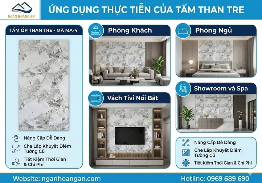 Ứng Dụng Thực Tiễn Của Tấm Than Tre