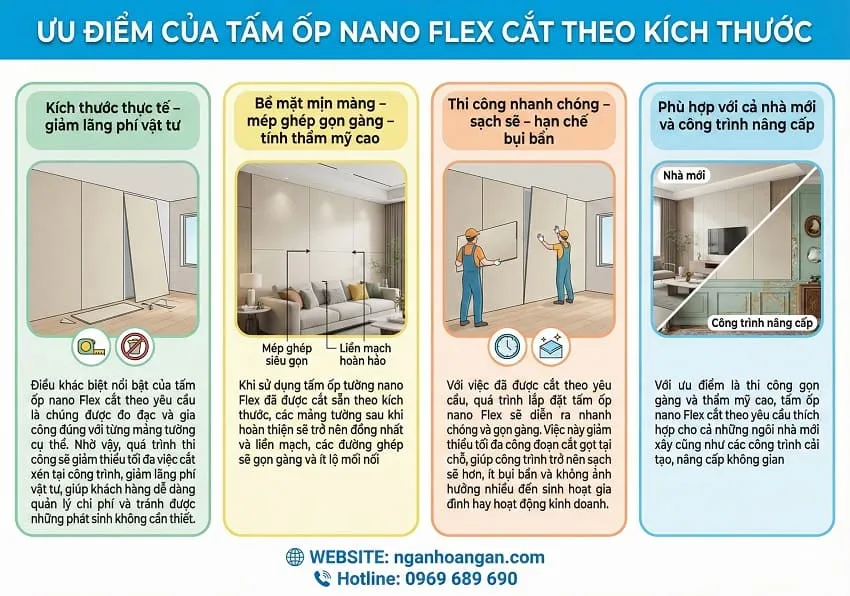 Ưu Điểm Của Tấm Ốp Nano Nhựa Flex Cắt Theo Yêu Cầu