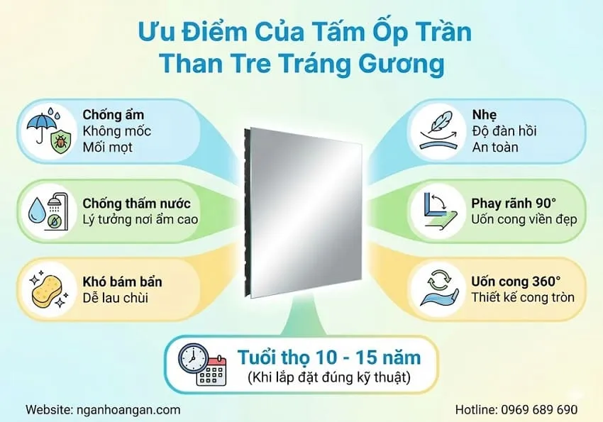 Ưu Điểm Của Tấm Ốp Trần Than Tre Tráng Gương