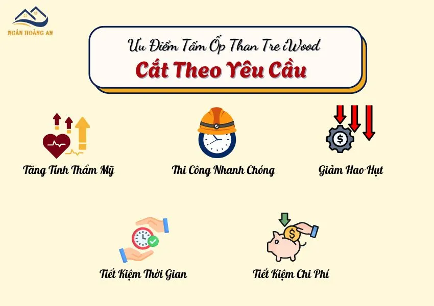 Ưu Điểm Khi Chọn Tấm Ốp Than Tre Vân Vải iWood Cắt Theo Yêu Cầu