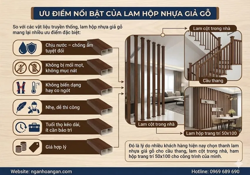 Ưu Điểm Nổi Bật Của Lam Hộp Nhựa Giả Gỗ