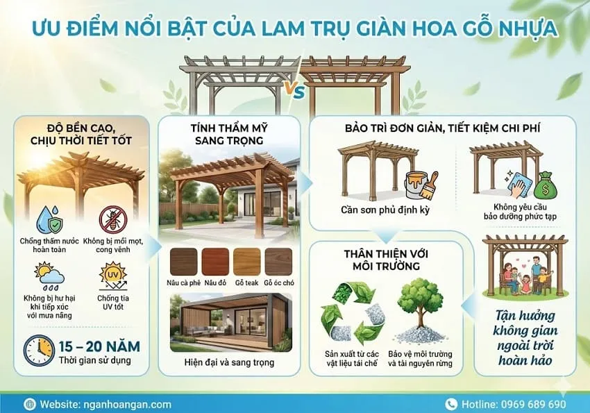 Ưu Điểm Nổi Bật Của Lam Trụ Giàn Hoa Gỗ Nhựa