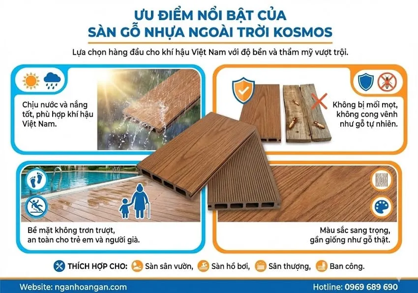 Ưu Điểm Nổi Bật Của Sàn Gỗ Nhựa Ngoài Trời