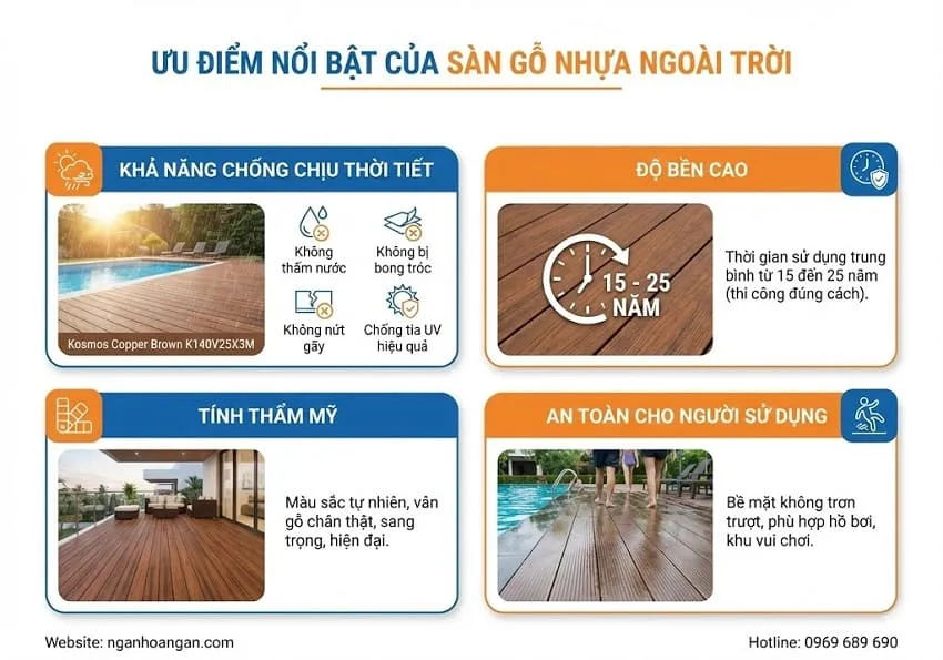 Ưu Điểm Nổi Bật Của Sàn Gỗ Nhựa Ngoài Trời
