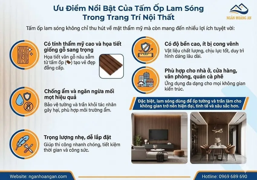 Ưu Điểm Nổi Bật Của Tấm Ốp Lam Sóng Trong Trang Trí Nội Thất