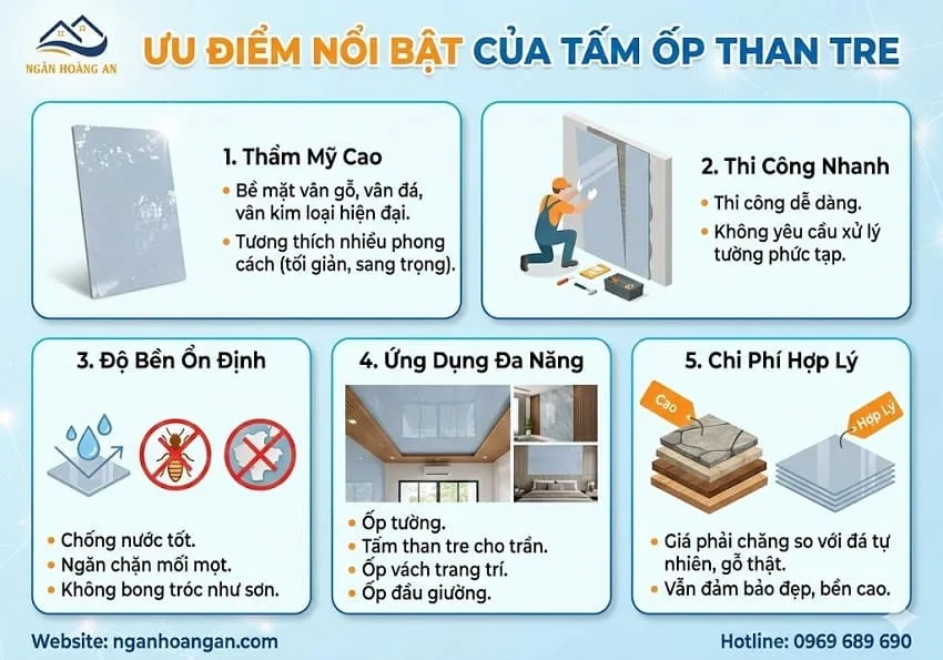Ưu Điểm Nổi Bật Của Tấm Ốp Than Tre