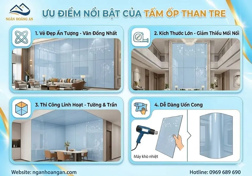 Ưu Điểm Nổi Bật Của Tấm Ốp Than Tre