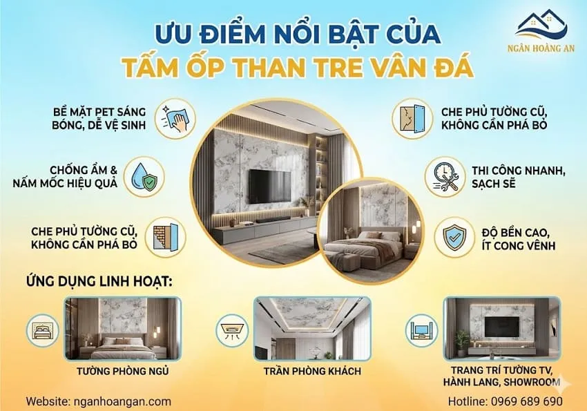 Ưu Điểm Nổi Bật Của Tấm Ốp Than Tre Vân Đá
