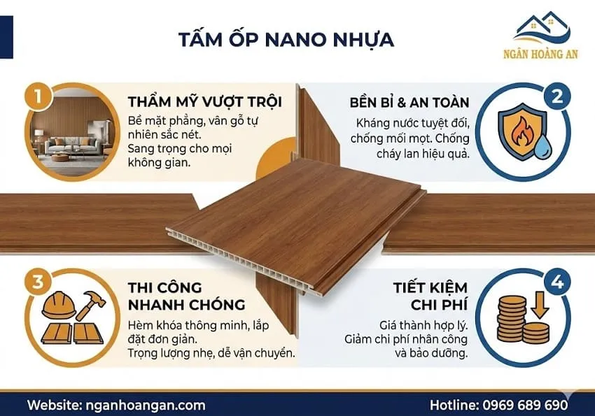 Ưu Điểm Nổi Bật Của Tấm Ốp Trần Nano Giả Gỗ Ưu Điểm Nổi Bật Của Tấm Ốp Trần Nano Giả Gỗ