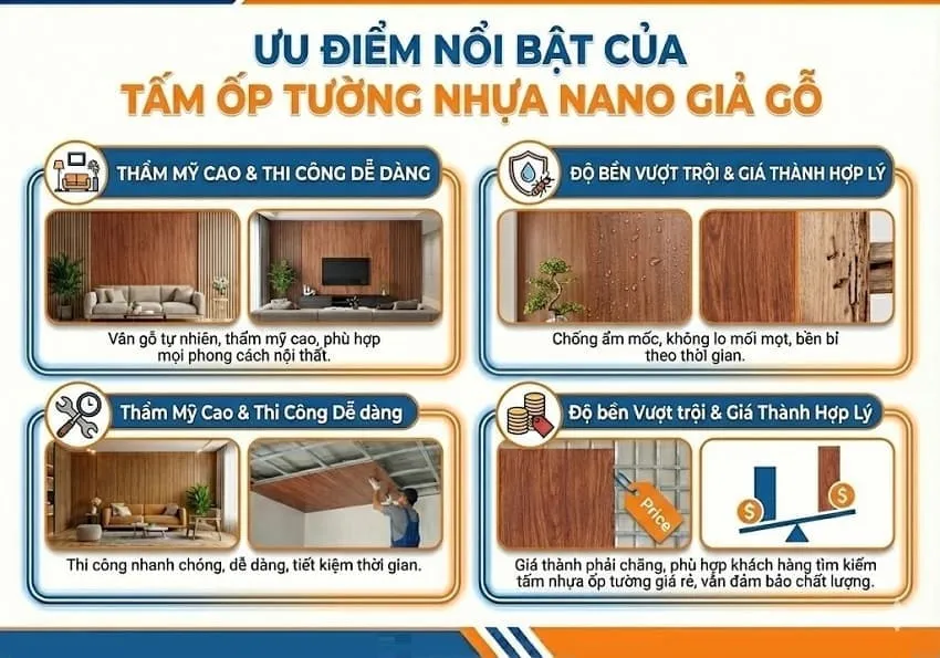 Ưu Điểm Nổi Bật Của Tấm Ốp Tường Nhựa Nano Giả Gỗ